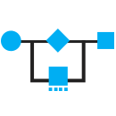 Processes